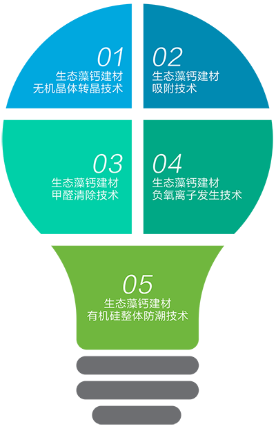 bet8·(股份)有限公司官网