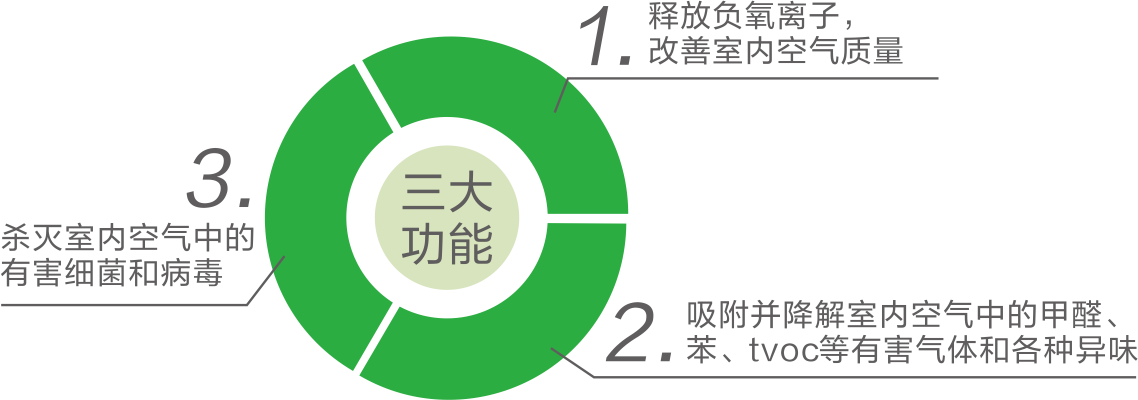 bet8·(股份)有限公司官网