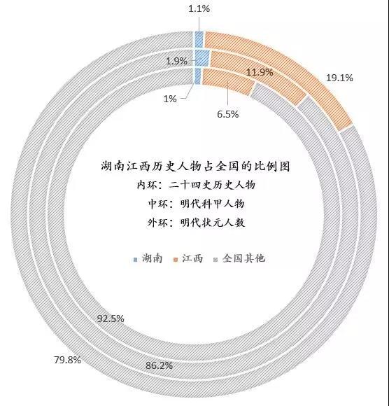 bet8·(股份)有限公司官网