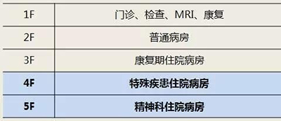 bet8·(股份)有限公司官网