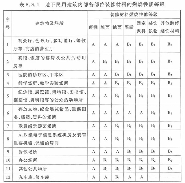 bet8·(股份)有限公司官网