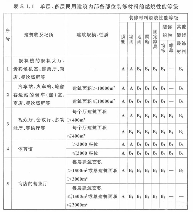 bet8·(股份)有限公司官网