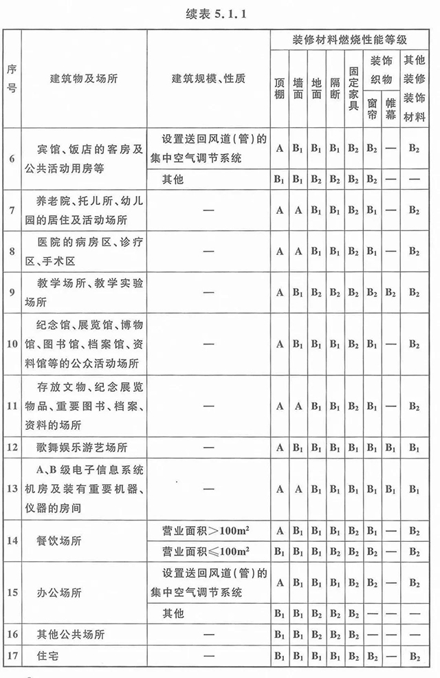 bet8·(股份)有限公司官网