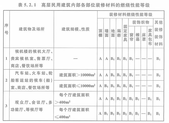 bet8·(股份)有限公司官网