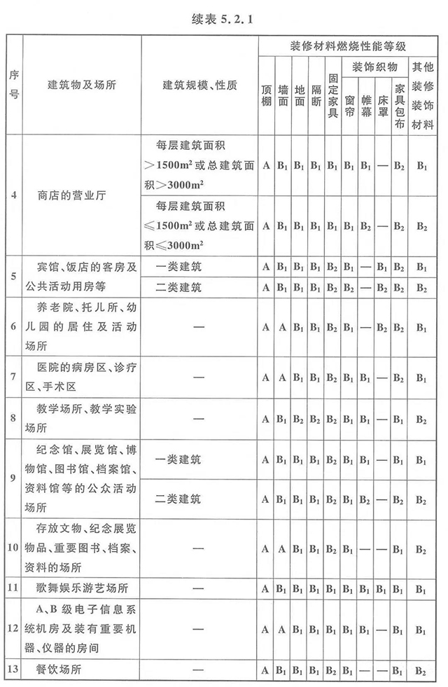 bet8·(股份)有限公司官网