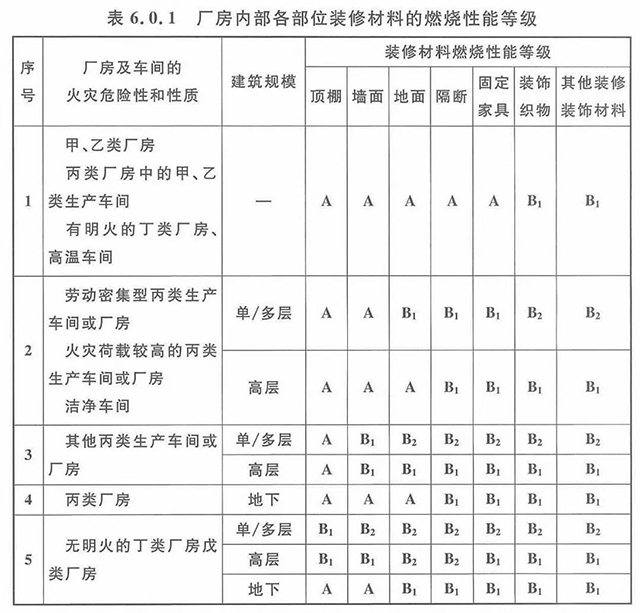 bet8·(股份)有限公司官网