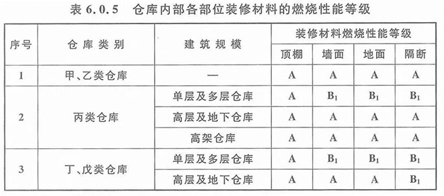 bet8·(股份)有限公司官网