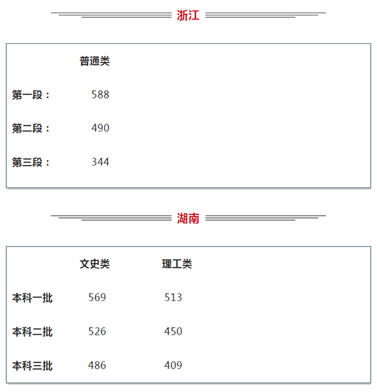 bet8·(股份)有限公司官网