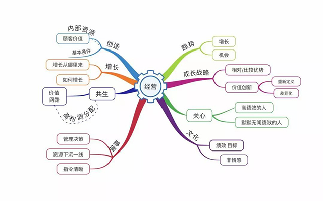 bet8·(股份)有限公司官网