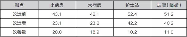 bet8·(股份)有限公司官网