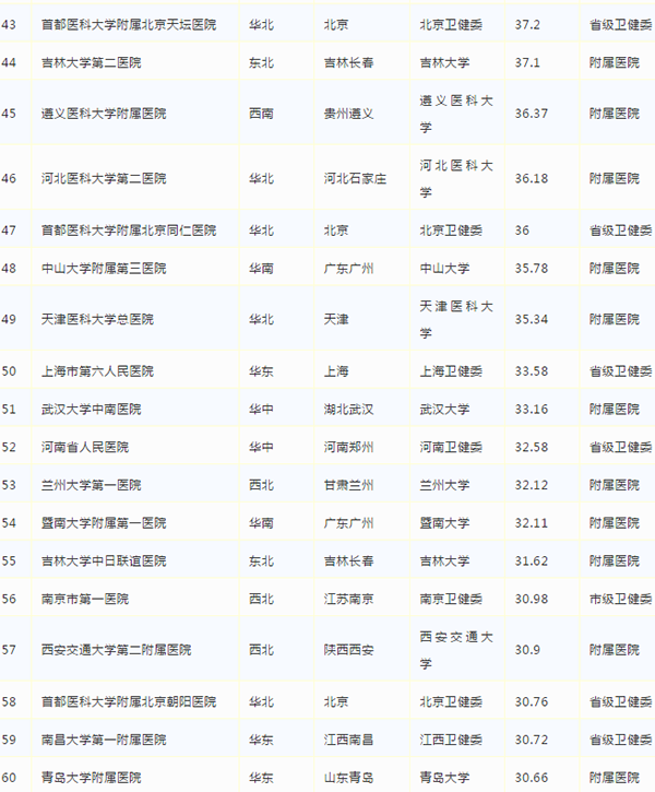 bet8·(股份)有限公司官网