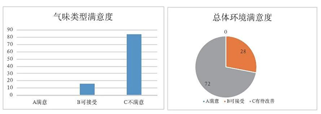 bet8·(股份)有限公司官网