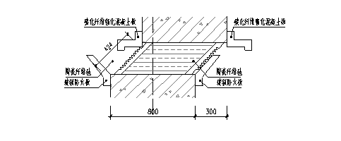 bet8·(股份)有限公司官网