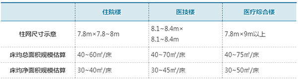 bet8·(股份)有限公司官网