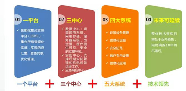 bet8·(股份)有限公司官网