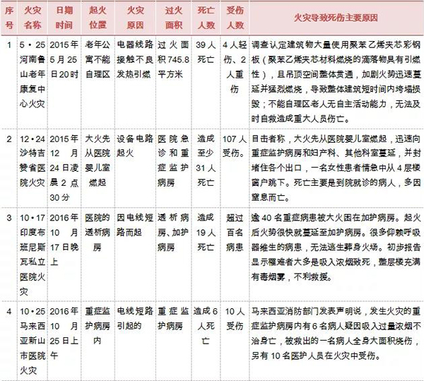 bet8·(股份)有限公司官网