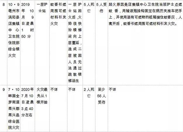 bet8·(股份)有限公司官网