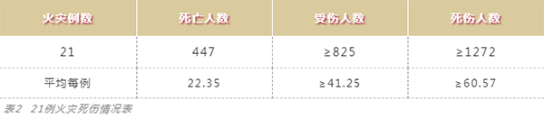 bet8·(股份)有限公司官网