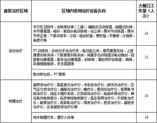 bet8·(股份)有限公司官网