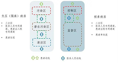 bet8·(股份)有限公司官网
