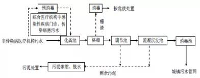 bet8·(股份)有限公司官网