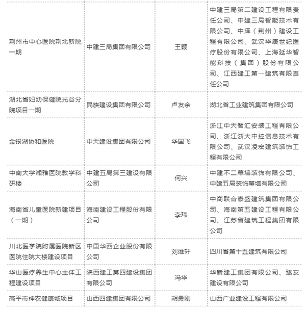 bet8·(股份)有限公司官网